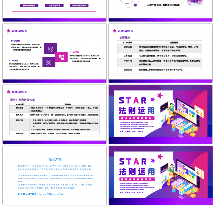 紫色简约STAR法则提炼成功经验PPT