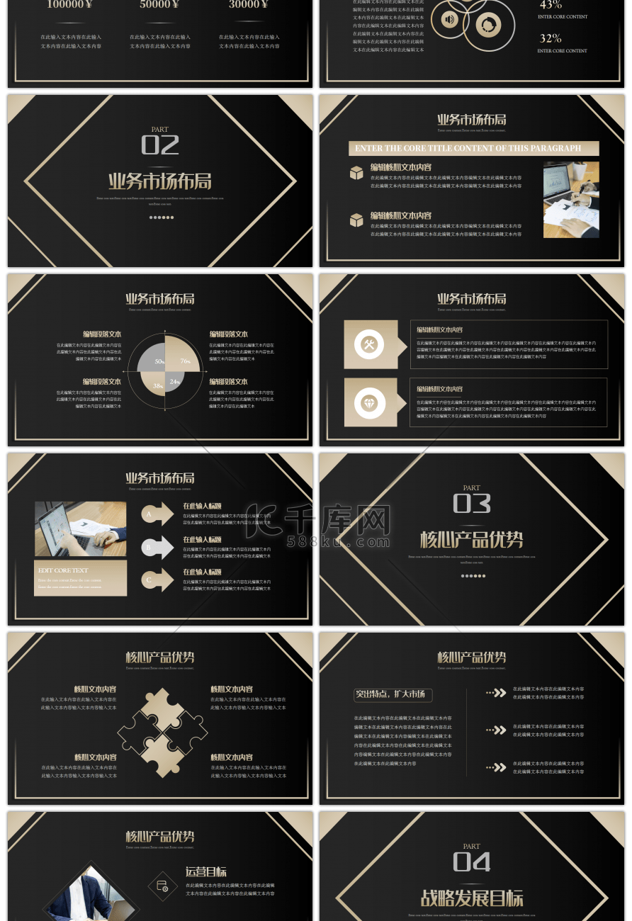 黑金商务企业宣传介绍PPT模板