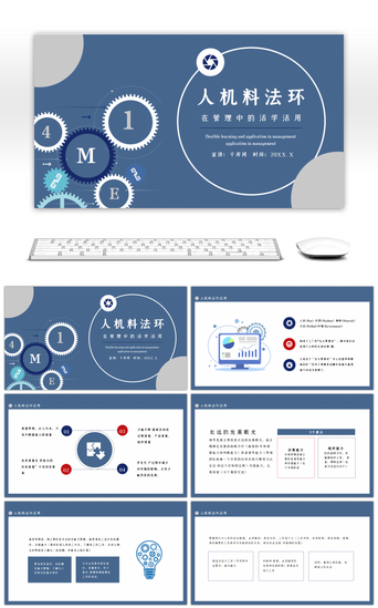 蓝色简约人机料法环在管理中活学活用PPT