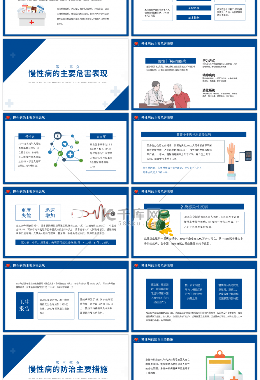 蓝色慢性病防治医疗知识培训PPT模板