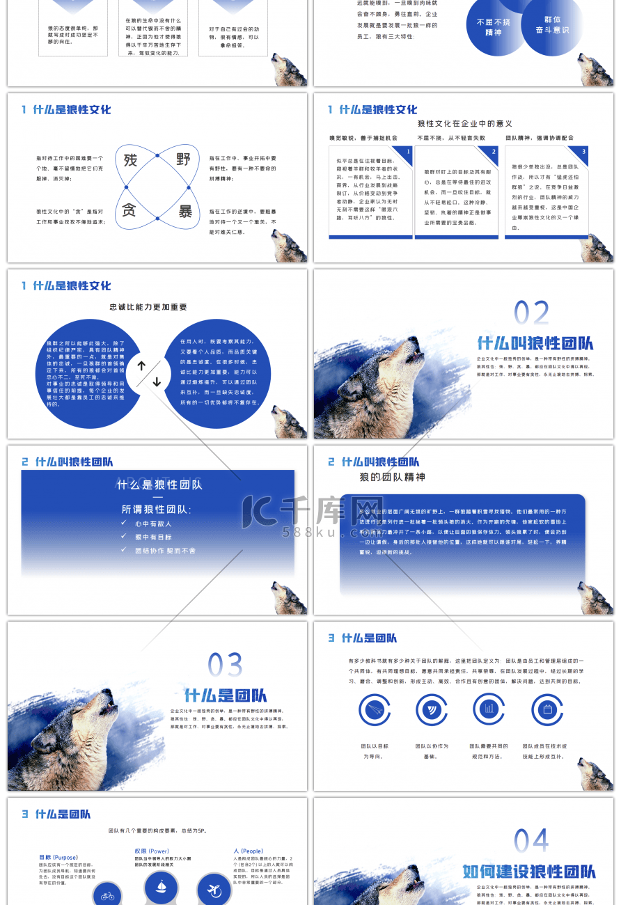 蓝色企业员工培训狼性文化介绍PPT模板