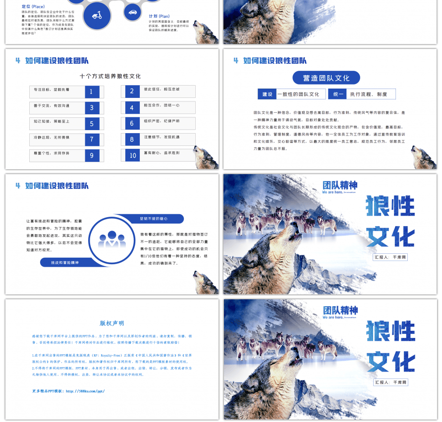 蓝色企业员工培训狼性文化介绍PPT模板