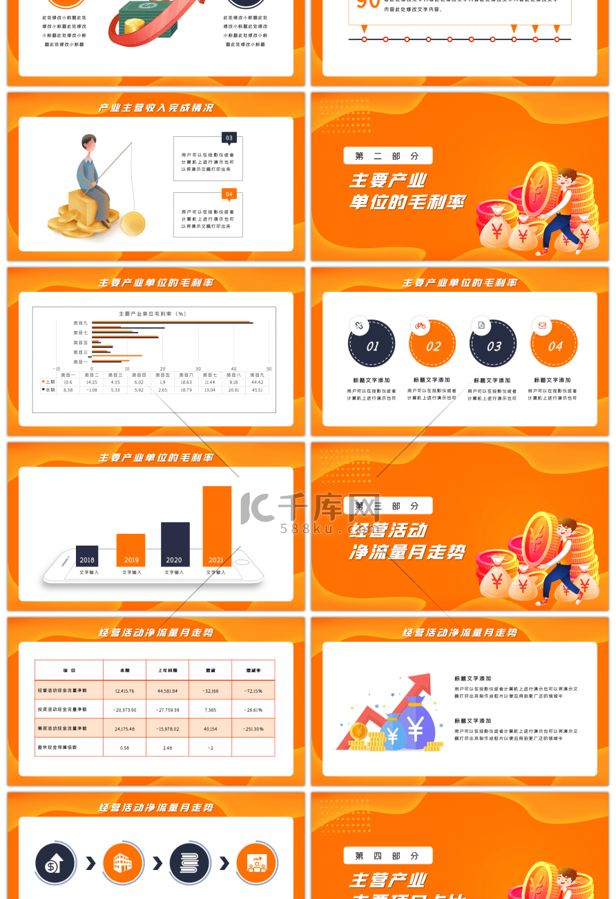 橙色主营产业年度经济运行分析PPT模板