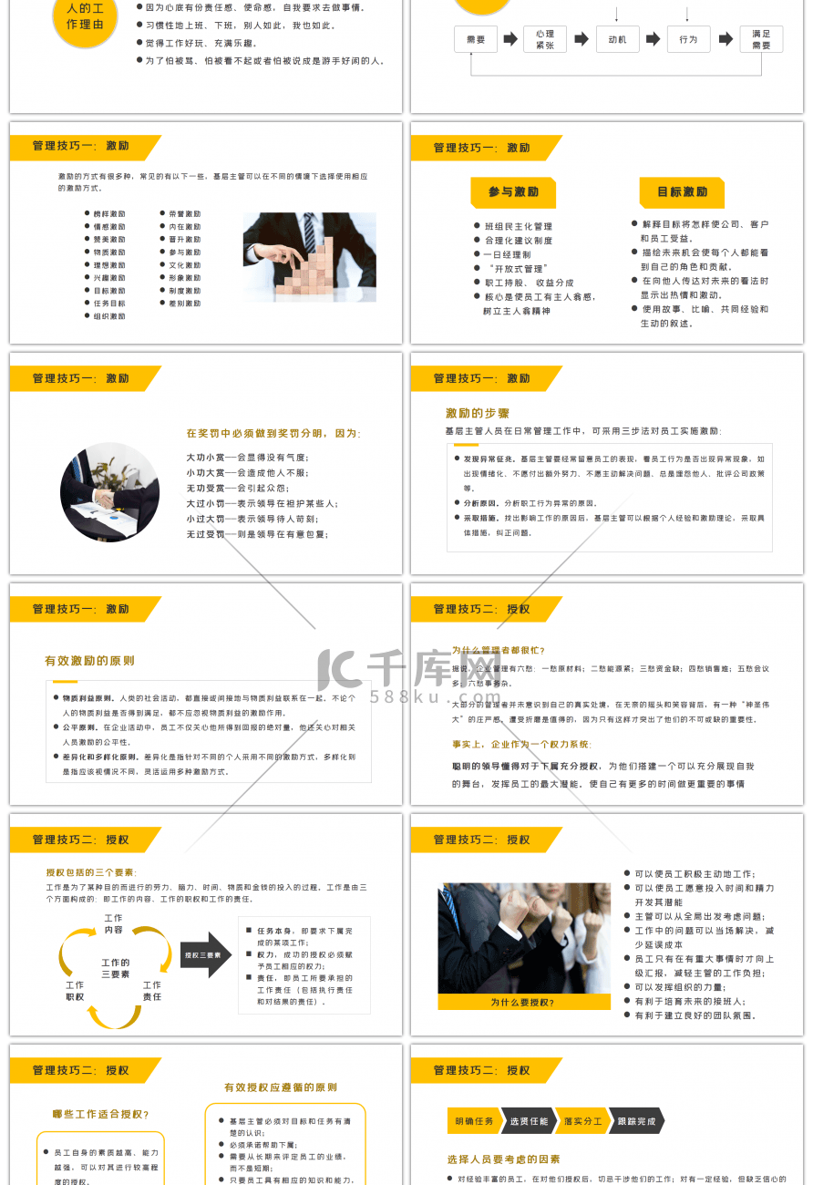 黄色企业基层主管常用管理技能PPT模板