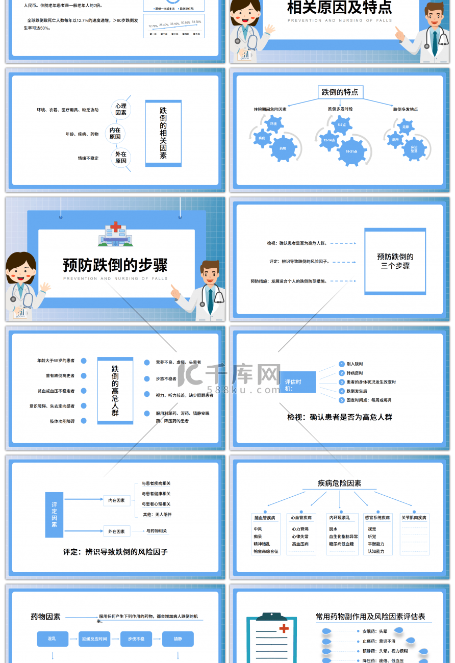 蓝色简约跌倒的预防及护理PPT模板