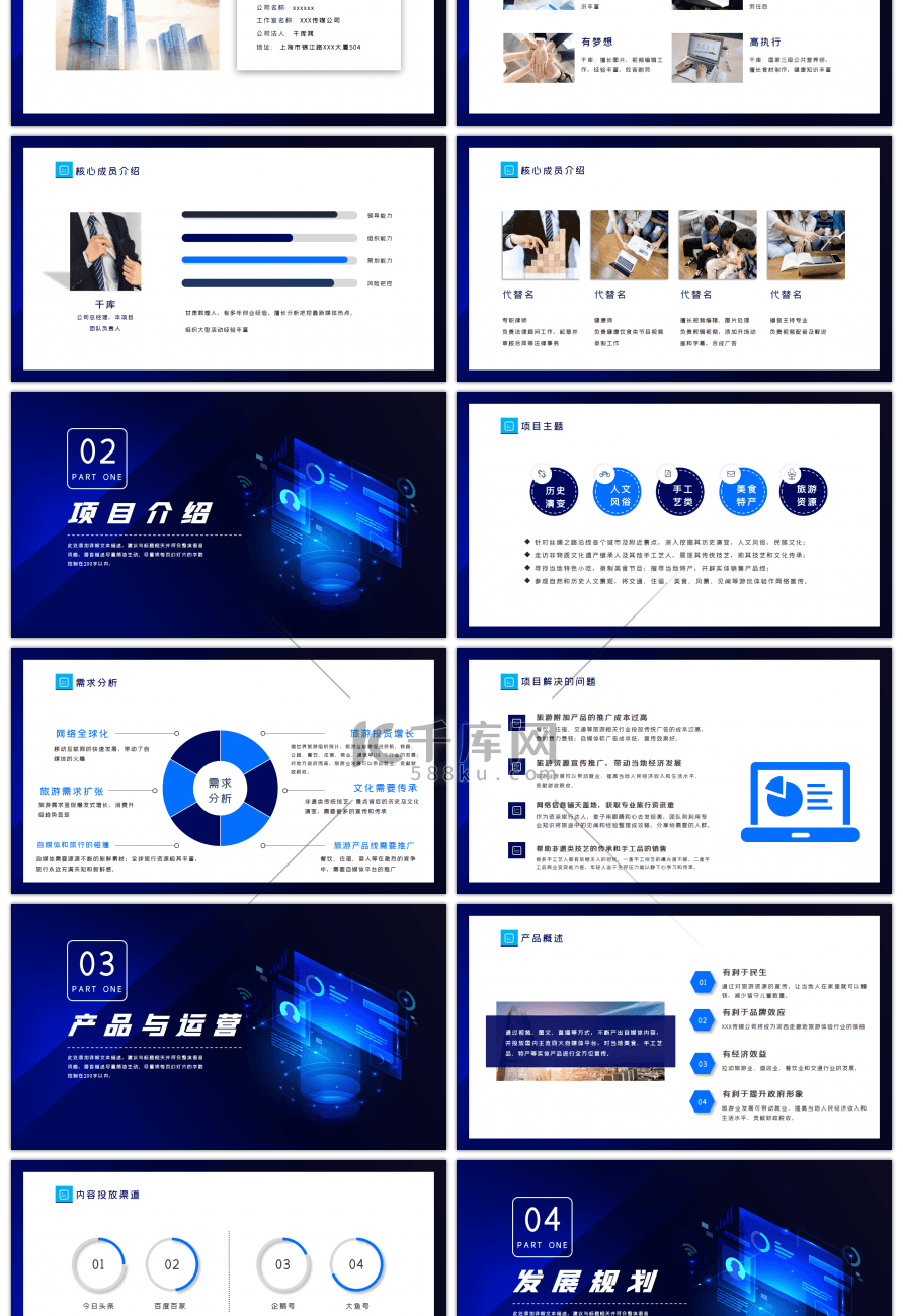 蓝色大气商务新媒体商业计划书PPT模板