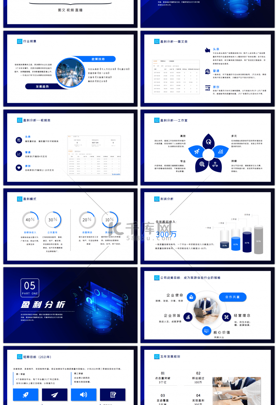 蓝色大气商务新媒体商业计划书PPT模板