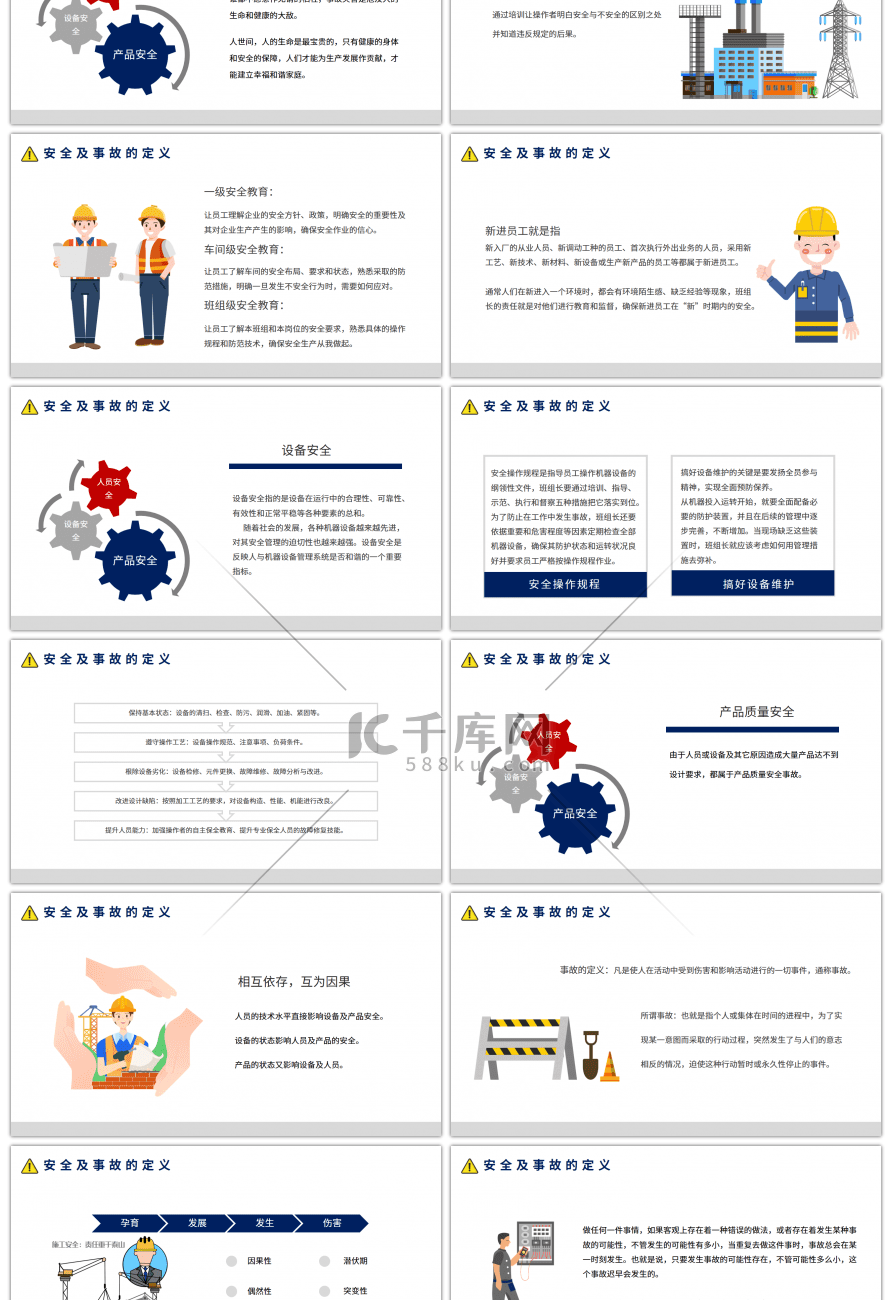 企业生产设备操作培训课件PPT模板