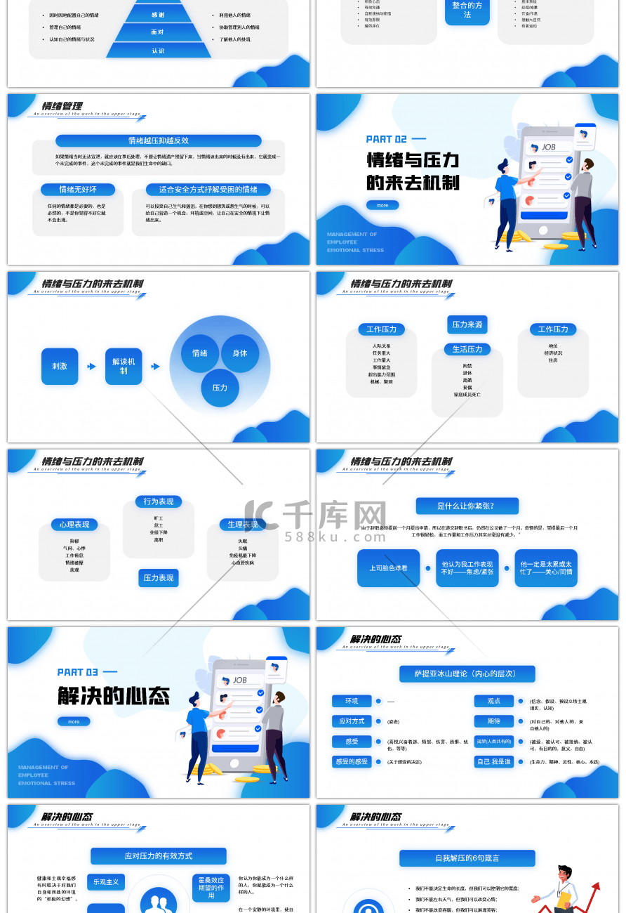 蓝色商务企业培训员工情绪压力管理PPT