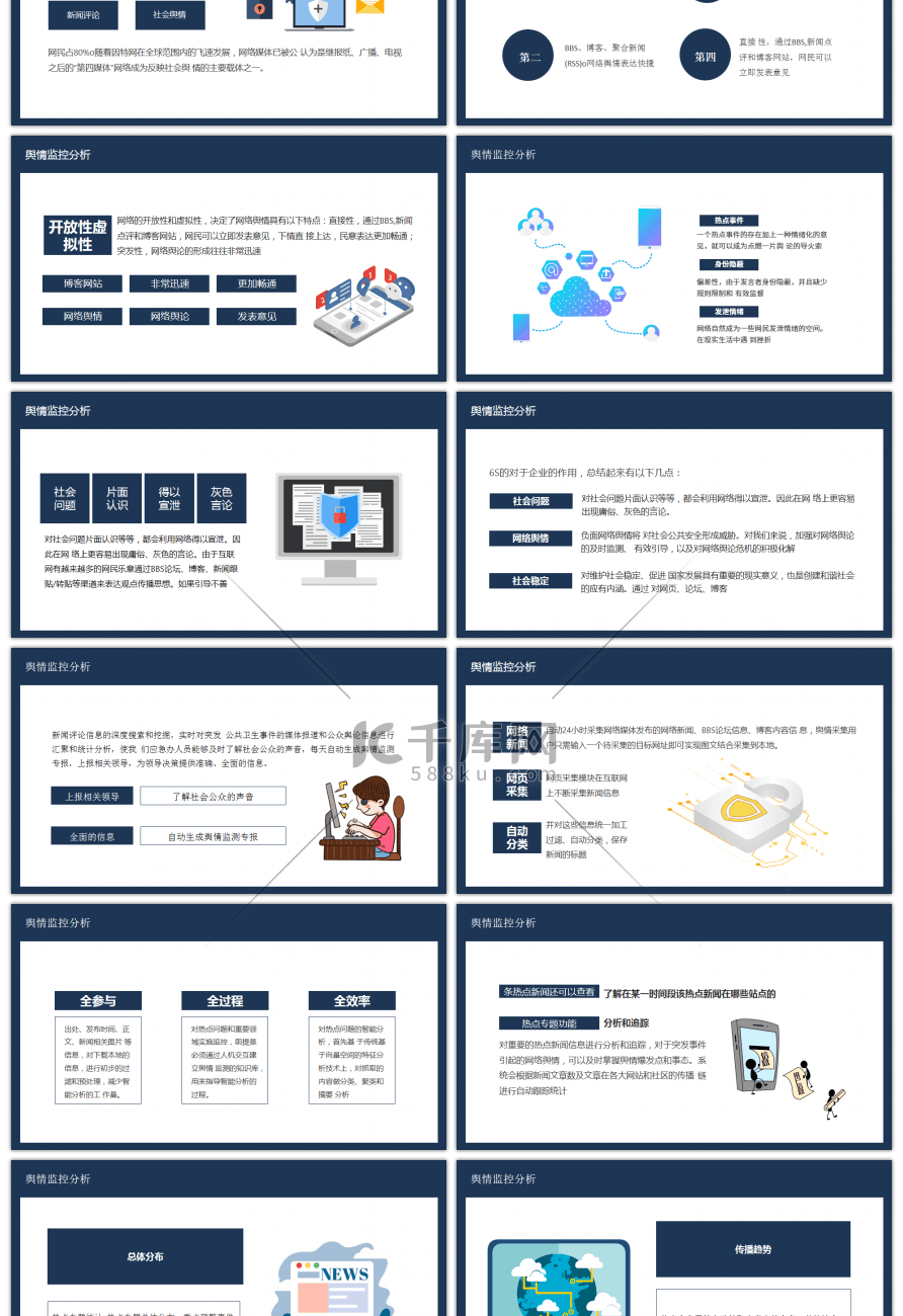 互联网舆情监控分析技术方案PPT模板