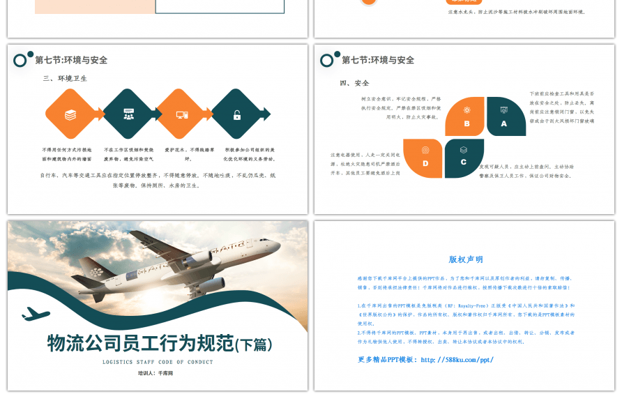 物流公司员工行为规范培训下篇PPT模板