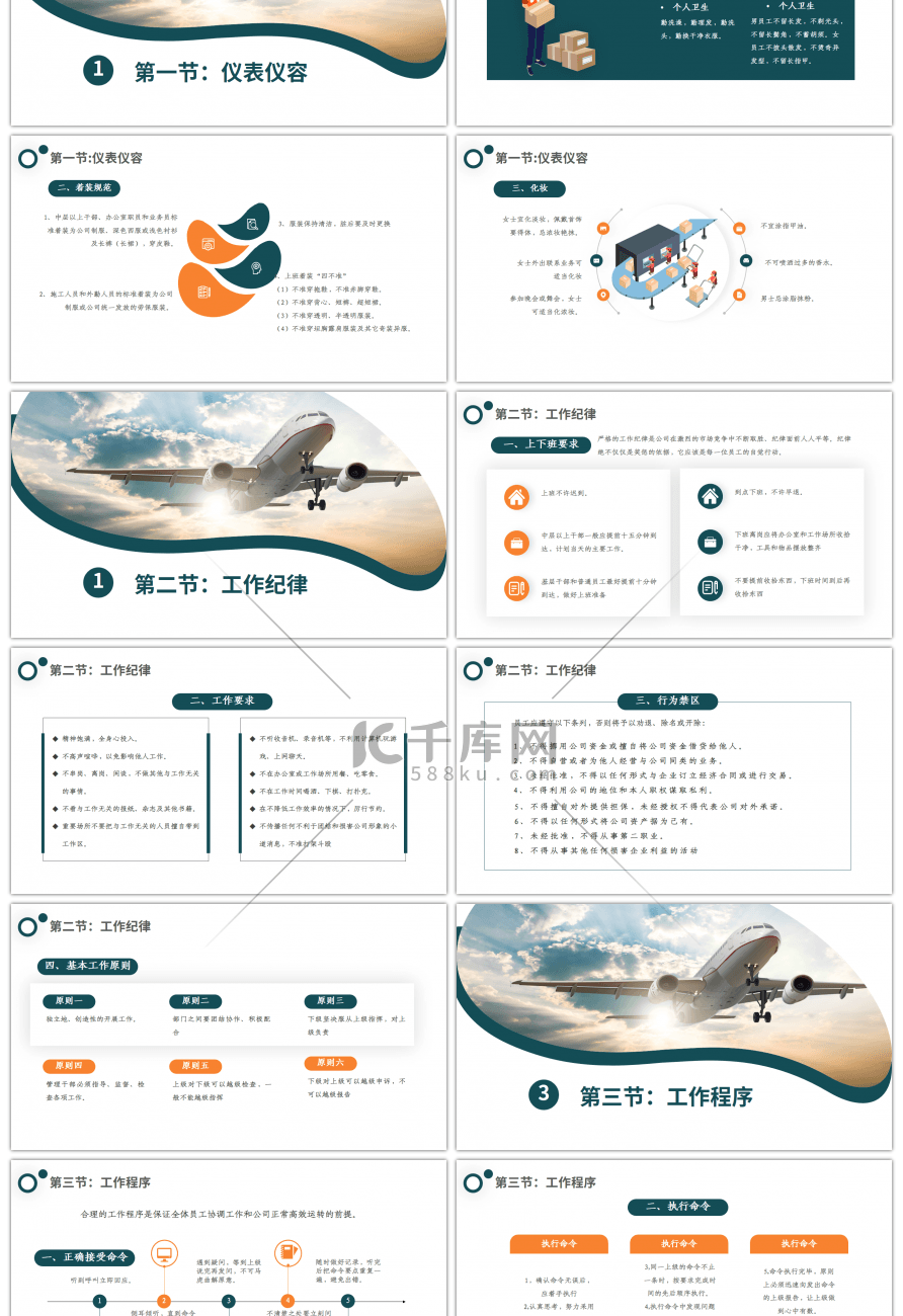 物流公司员工行为规范培训上篇PPT模板