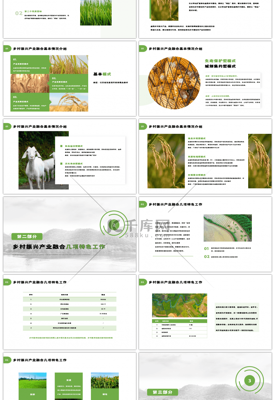 绿色创意美丽乡村振兴产业融合情况PPT模板