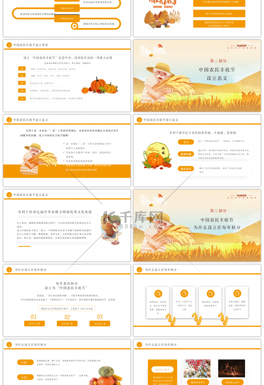 黄色中国农民丰收节宣传介绍PPT模板