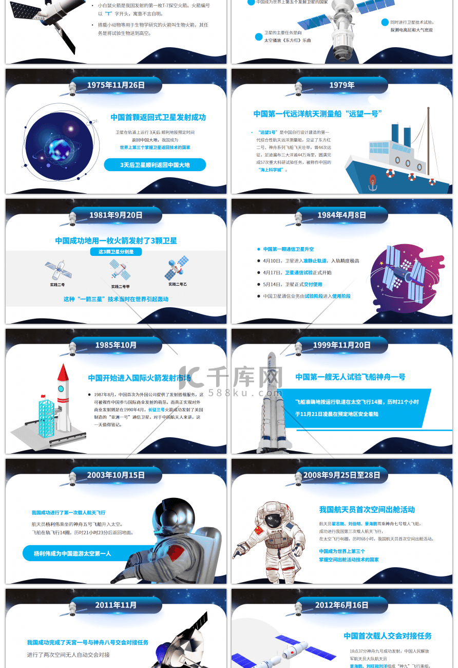 蓝色创意中国航天发展史演示PPT模板