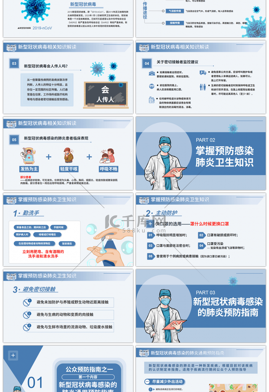 蓝色商务预防新型冠状病毒感染PPT模板