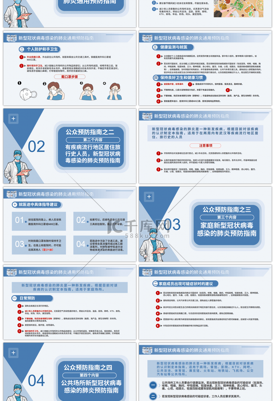 蓝色商务预防新型冠状病毒感染PPT模板