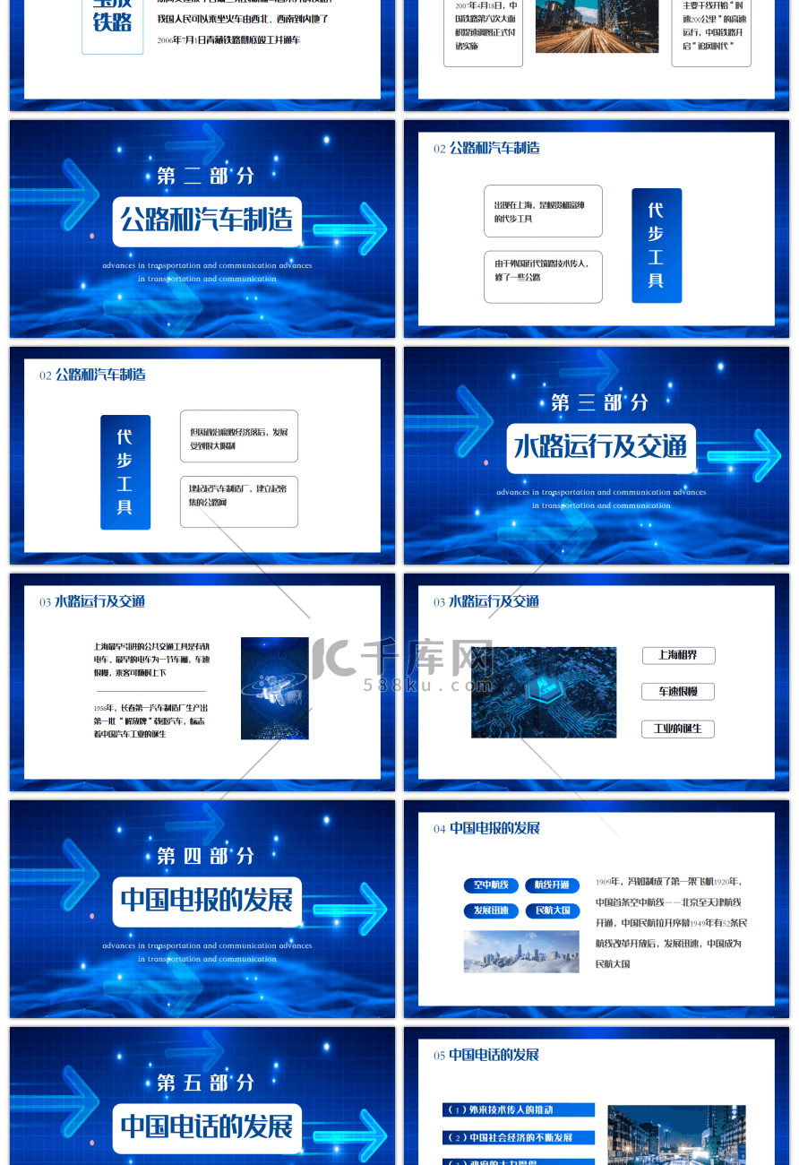 蓝色科技交通和通讯工具进步动态PPT模板