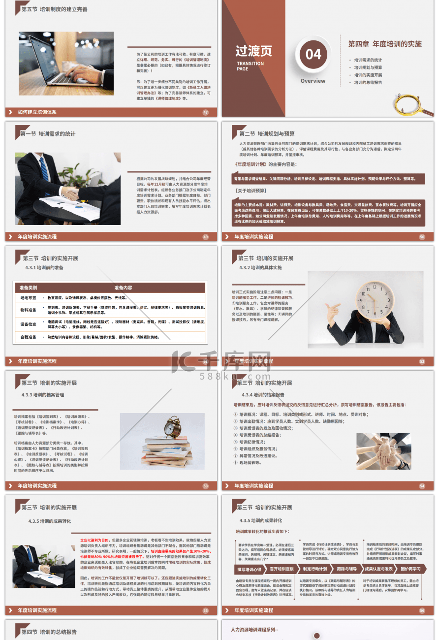 棕色商务风人力资源培训体系构建创意PPT模板