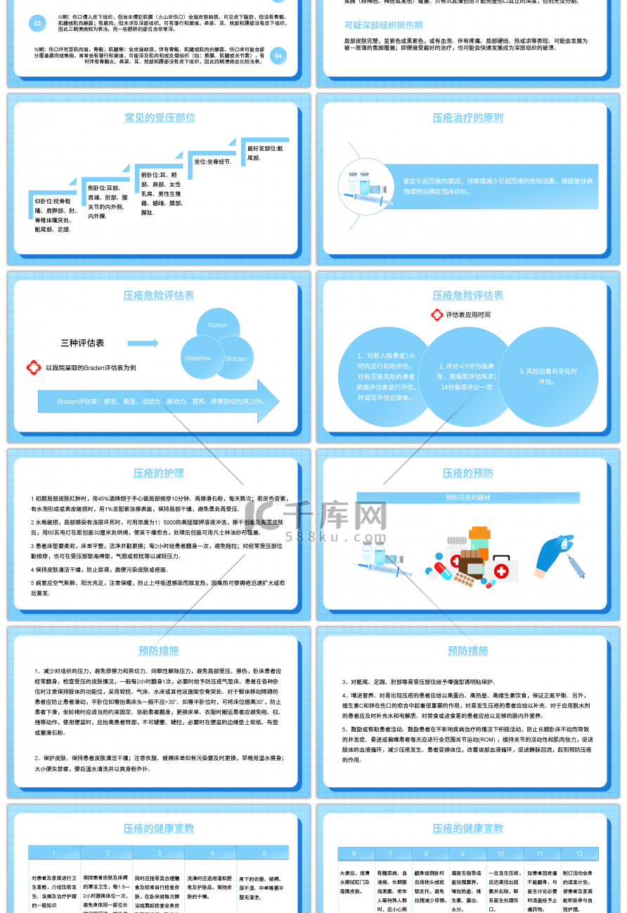 简约压疮患者护理查房PPT模板