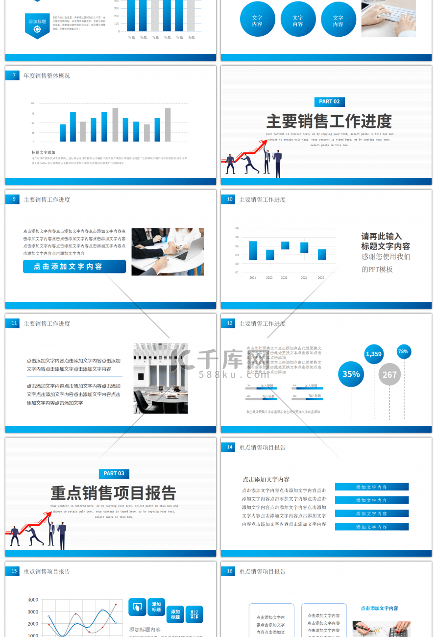 企业年度销售业绩工作报告总结PPT模板