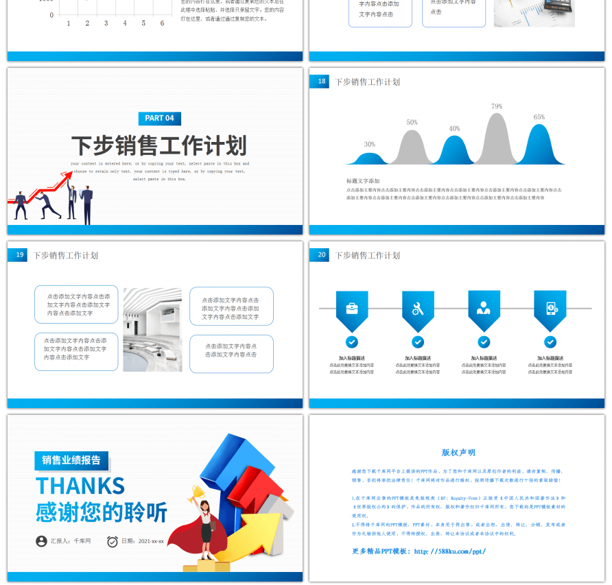 企业年度销售业绩工作报告总结PPT模板