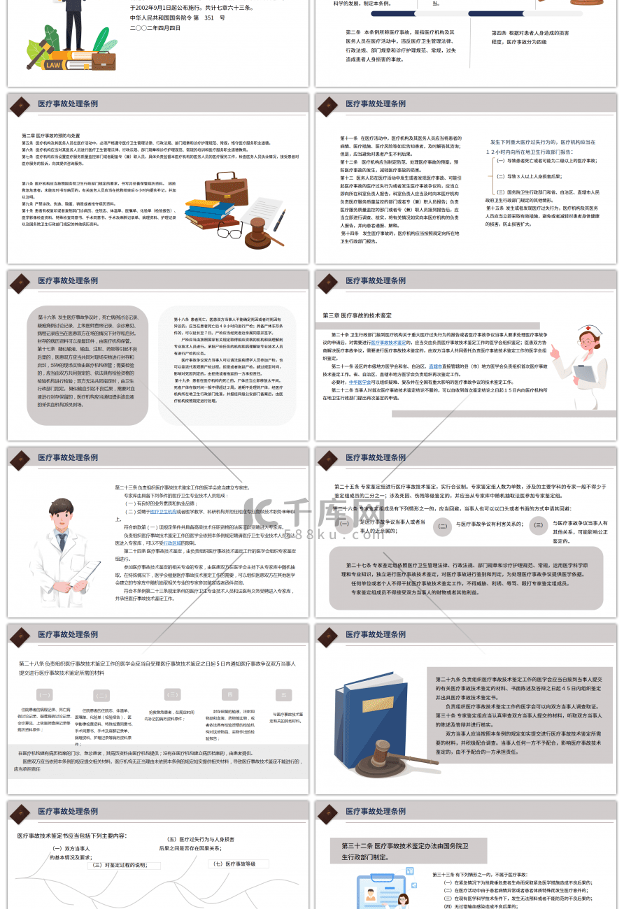医疗法律法规培训课件（下）PPT模板