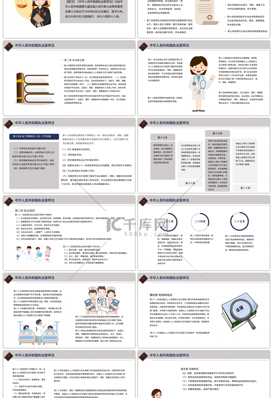 医疗法律法规培训课件（上）PPT模板
