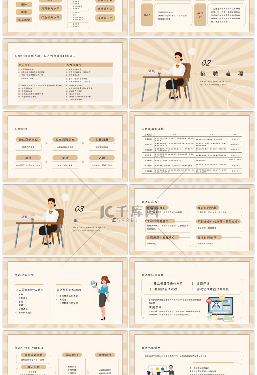 卡通人物招聘技巧知识培训PPT模板