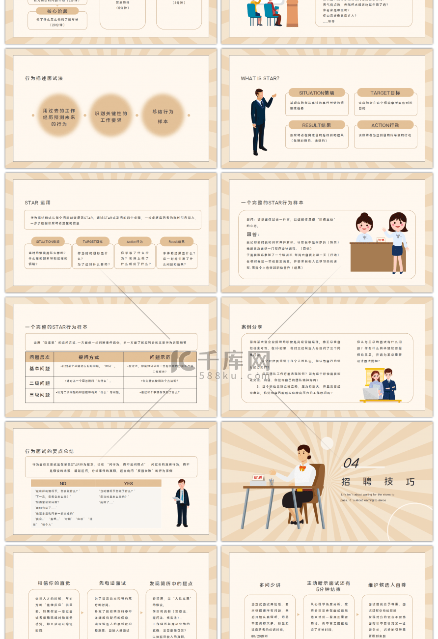 卡通人物招聘技巧知识培训PPT模板