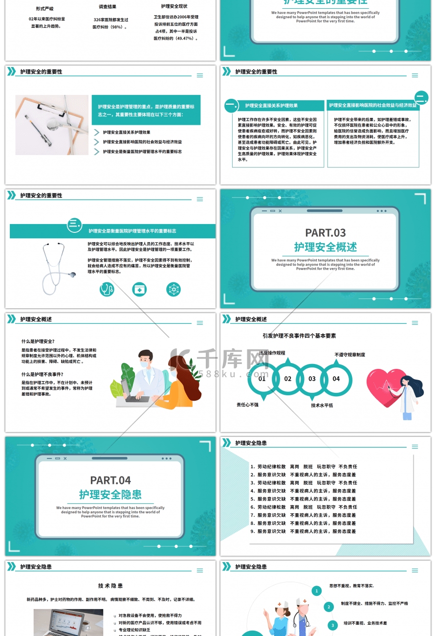 医疗护理安全教育培训ppt模板