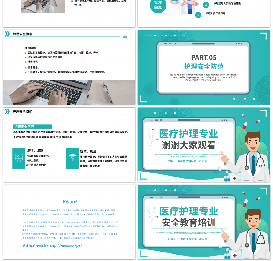 医疗护理安全教育培训ppt模板