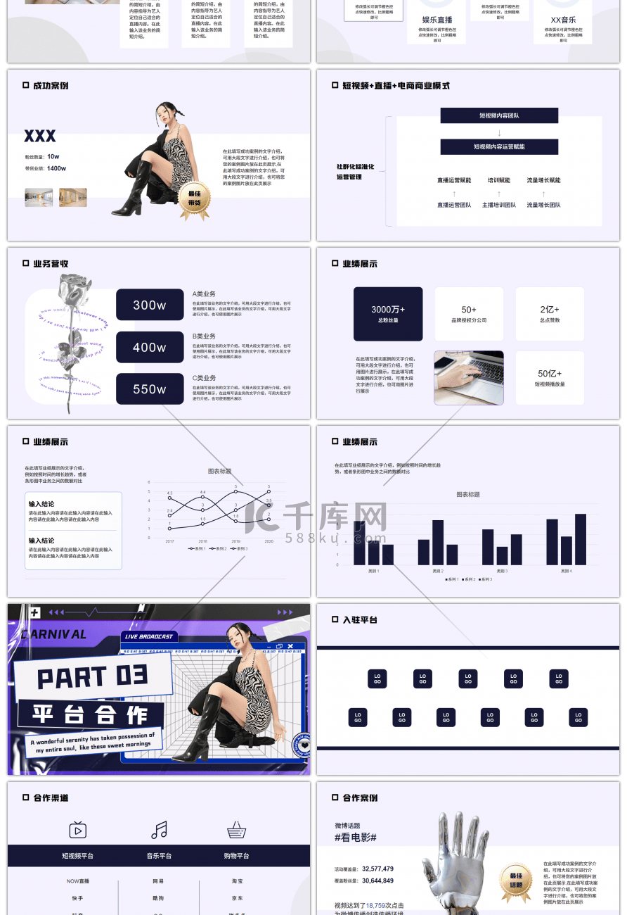 时尚创意酸性风直播传媒公司企业介绍PPT