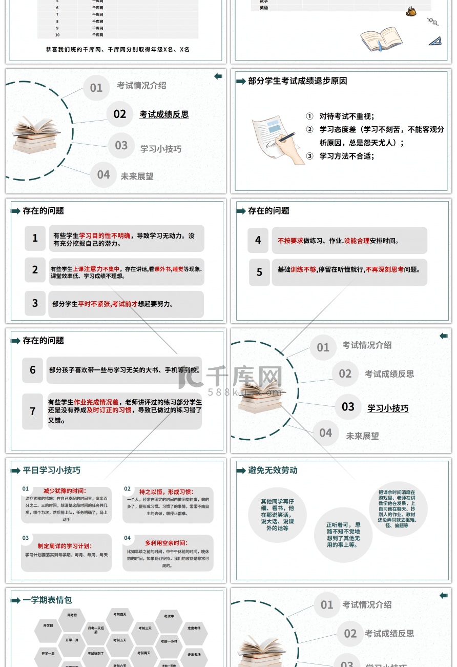 学生期中考试质量分析课件PPT模板