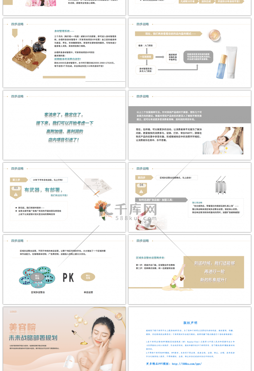 唯美美容院未来战略部署规划PPT模板
