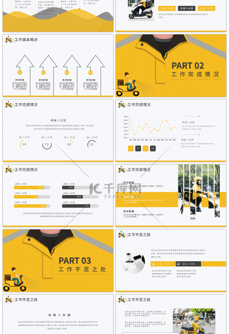 黄色外卖行业年终总结PPT模板