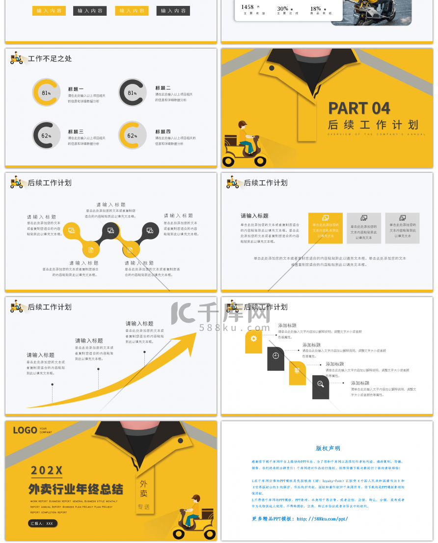 黄色外卖行业年终总结PPT模板