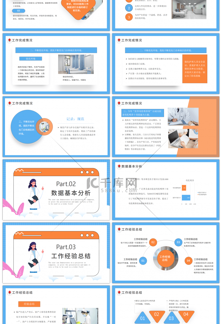 蓝橙色妇产科年终总结报告PPT模板