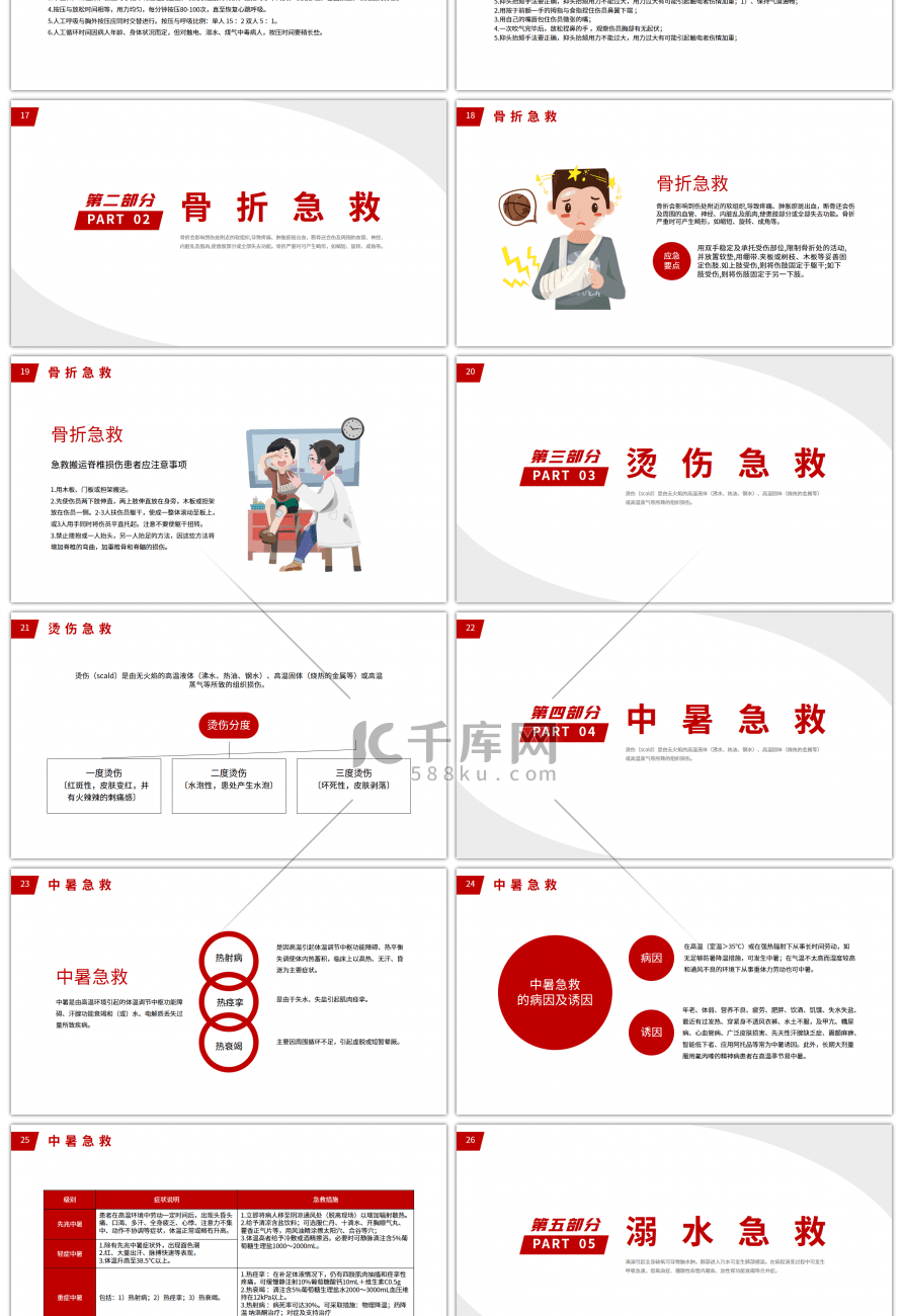 红色扁平常用急救知识培训课件PPT模板