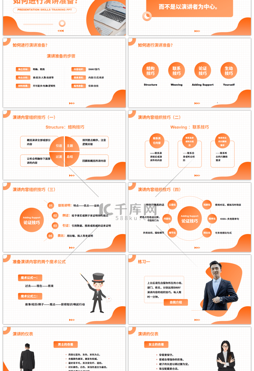 橙色渐变商务演讲技巧培训PPT模板