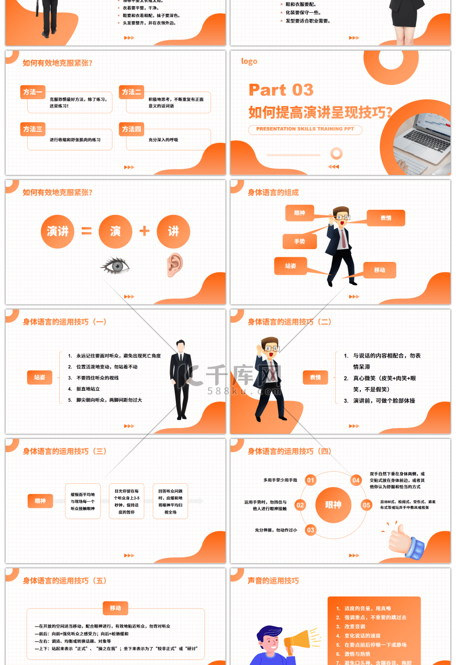 橙色渐变商务演讲技巧培训PPT模板