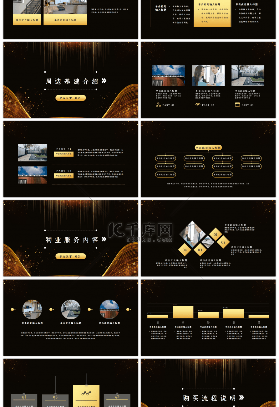 高端城市简约黑金房地产营销策划PPT模板