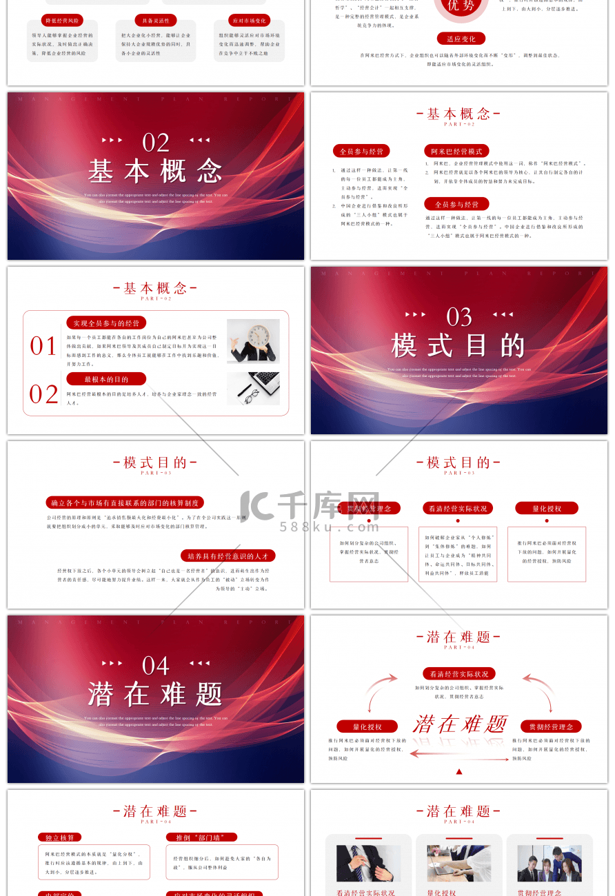 红色商务阿米巴经营模式方案汇报PPT模板