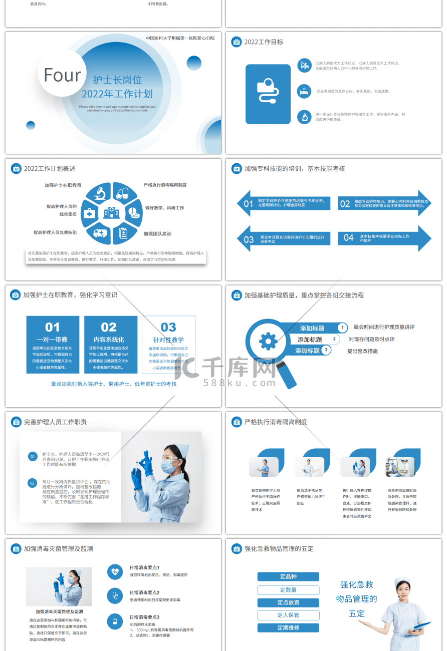 蓝色护士长岗位年终总结PPT模板