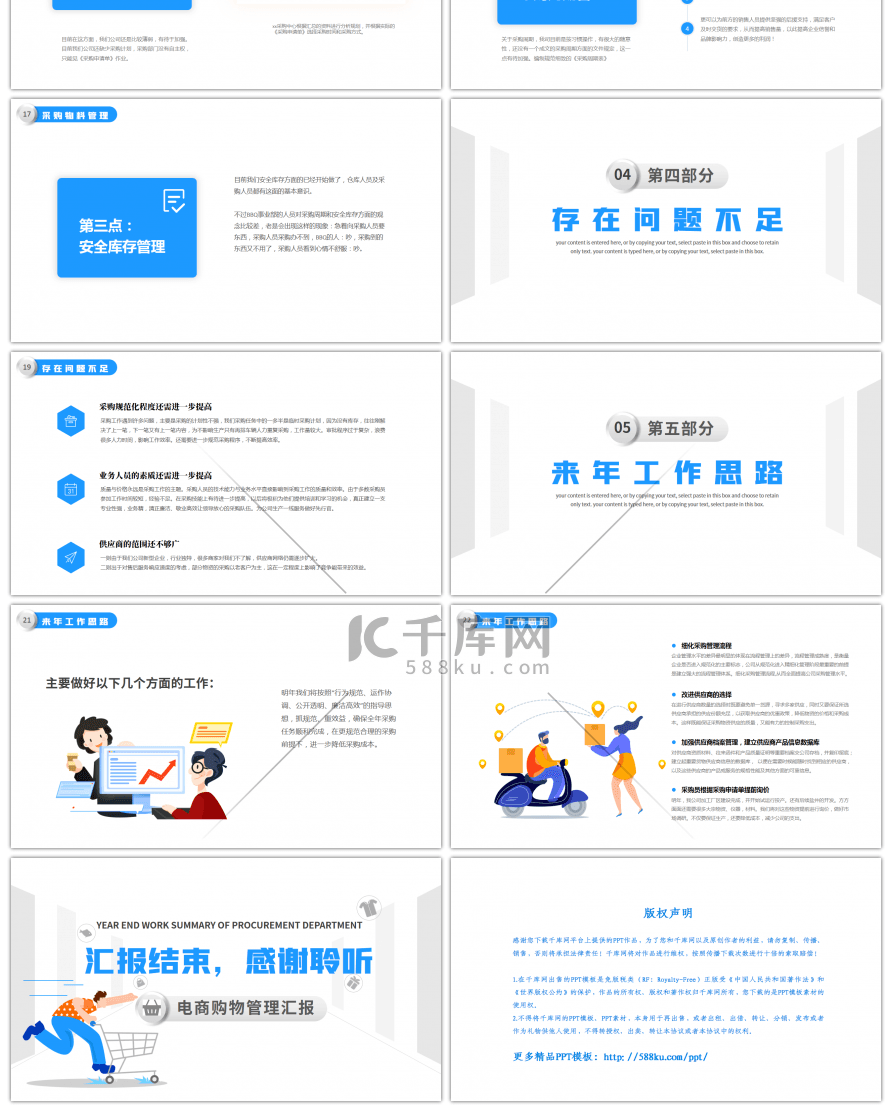 采购部年终工作总结电商购物管理PPT模板