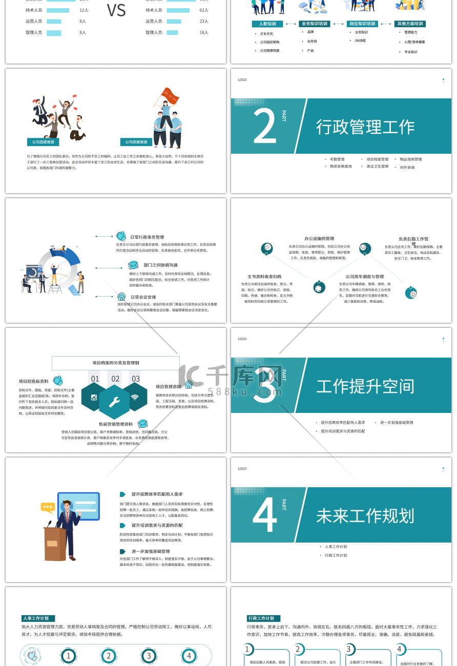 蓝色商务行政人事经理述职报告PPT模板