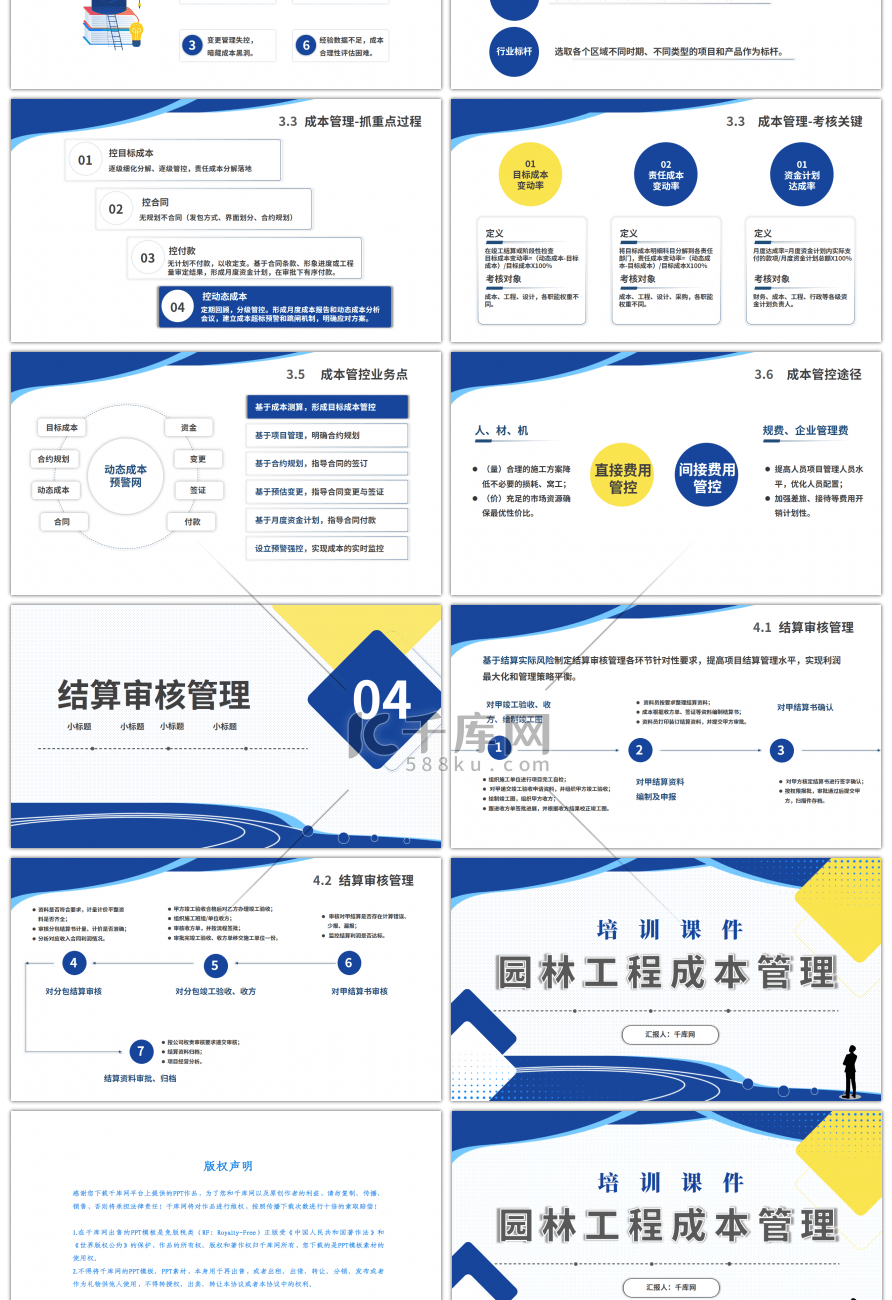 蓝色园林工程成本管理培训PPT模板