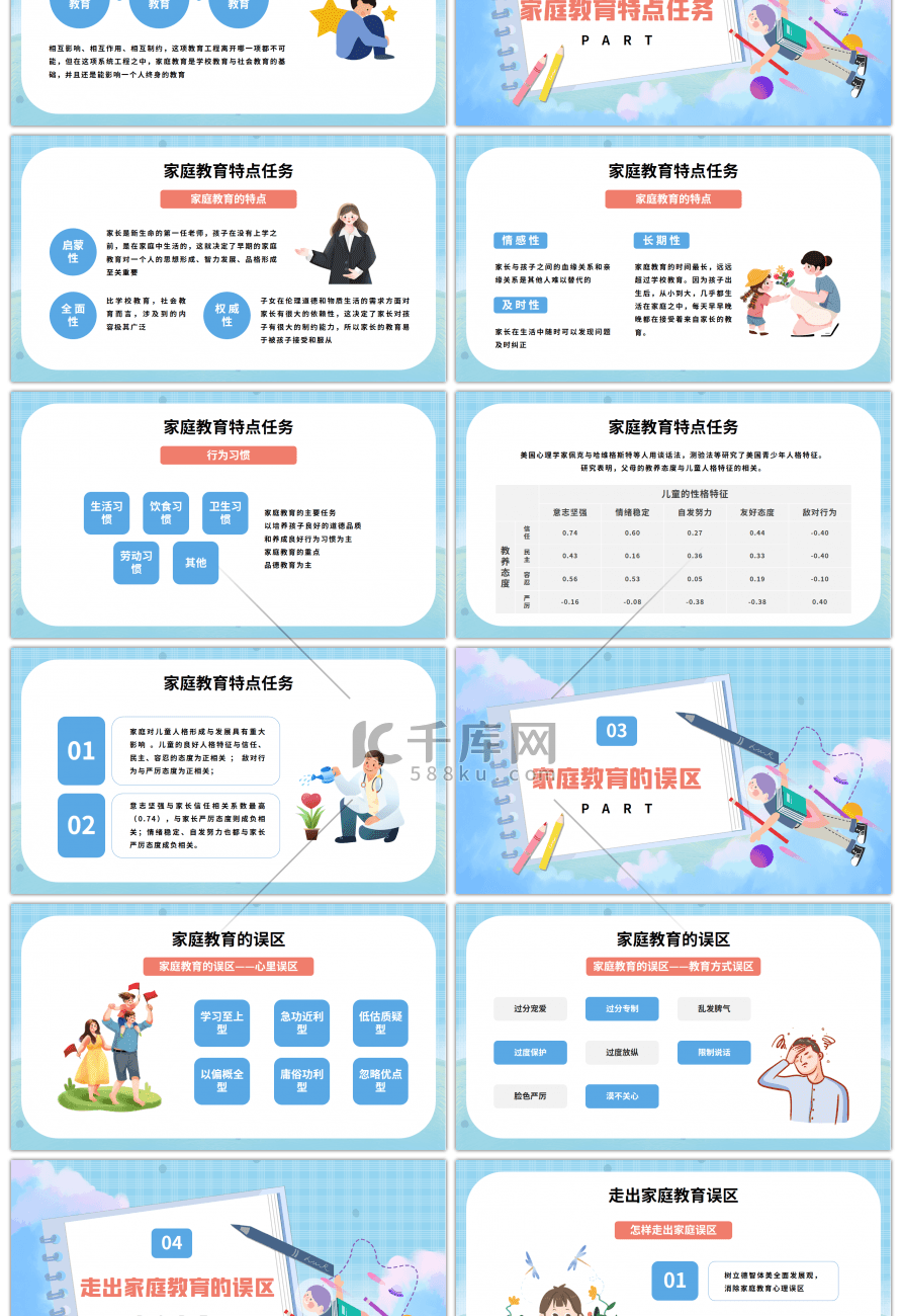 卡通家庭亲子教育培训PPT模板