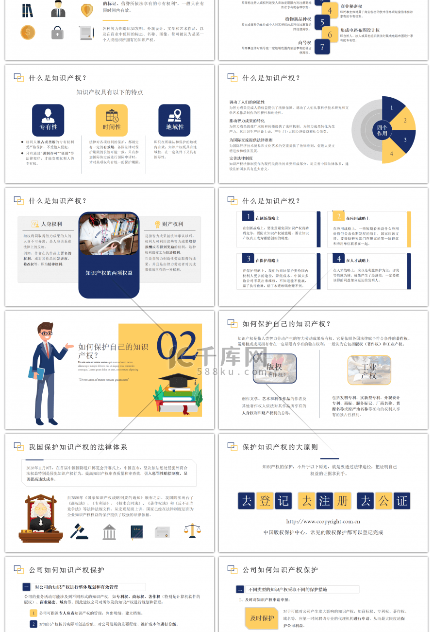蓝色简约知识产权应知应会PPT模板