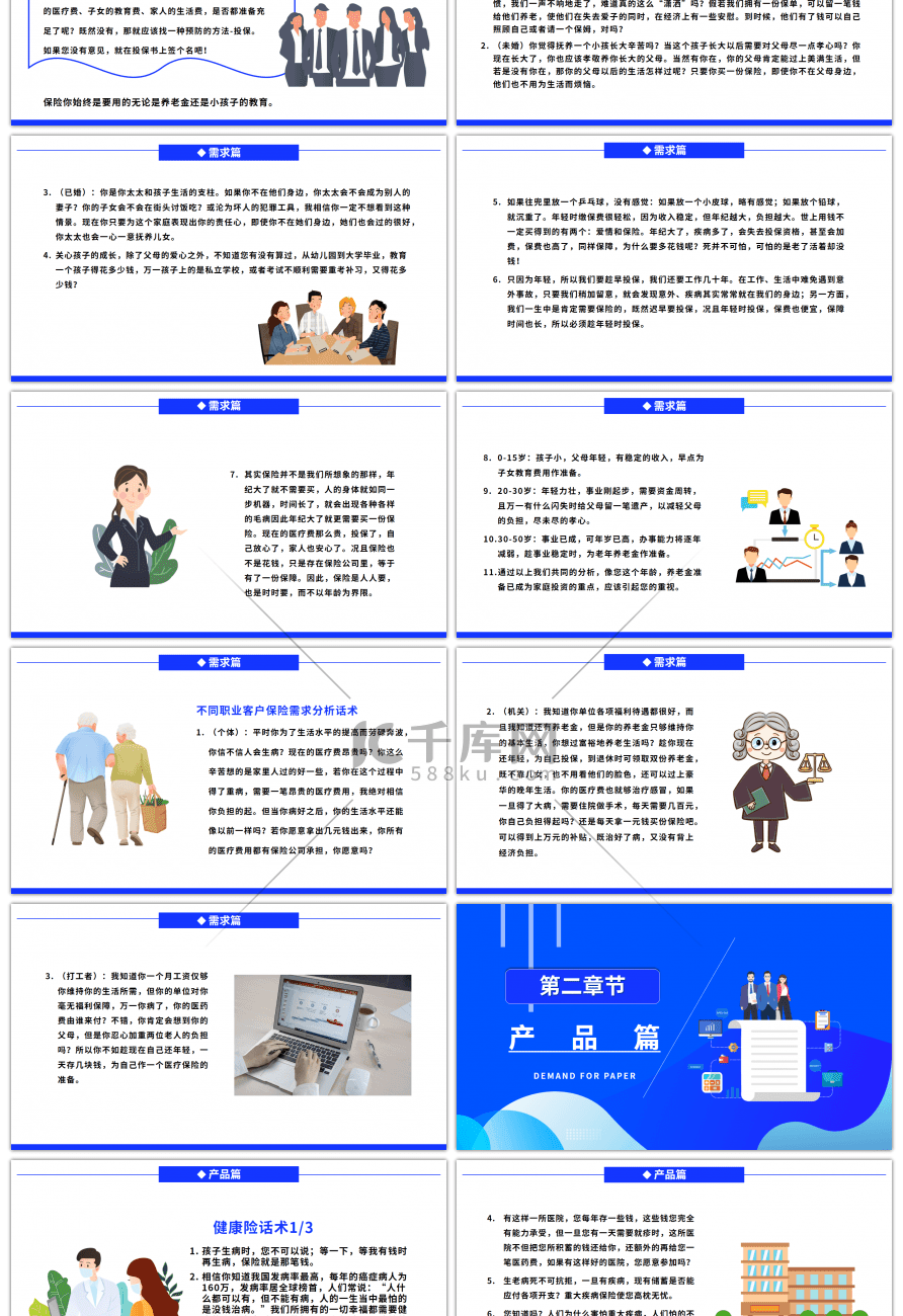 蓝色商业营销话术集锦PPT模板